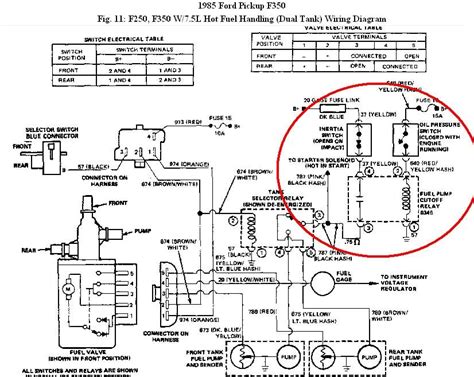 Unlocking Power: 10 Essential 1989 Ford F-350 Diesel Wiring Diagrams